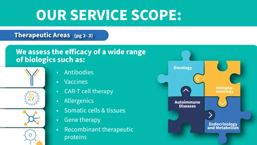 Pharmacology Services Brochure
