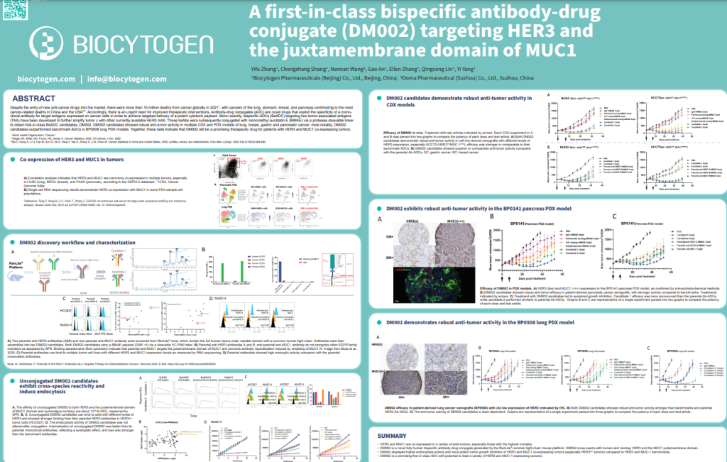 AACR 2023: A First-In-Class Bispecific Antibody-Drug Conjugate (DM002) Targeting HER3 and the Juxtamembrane Domain of MUC1