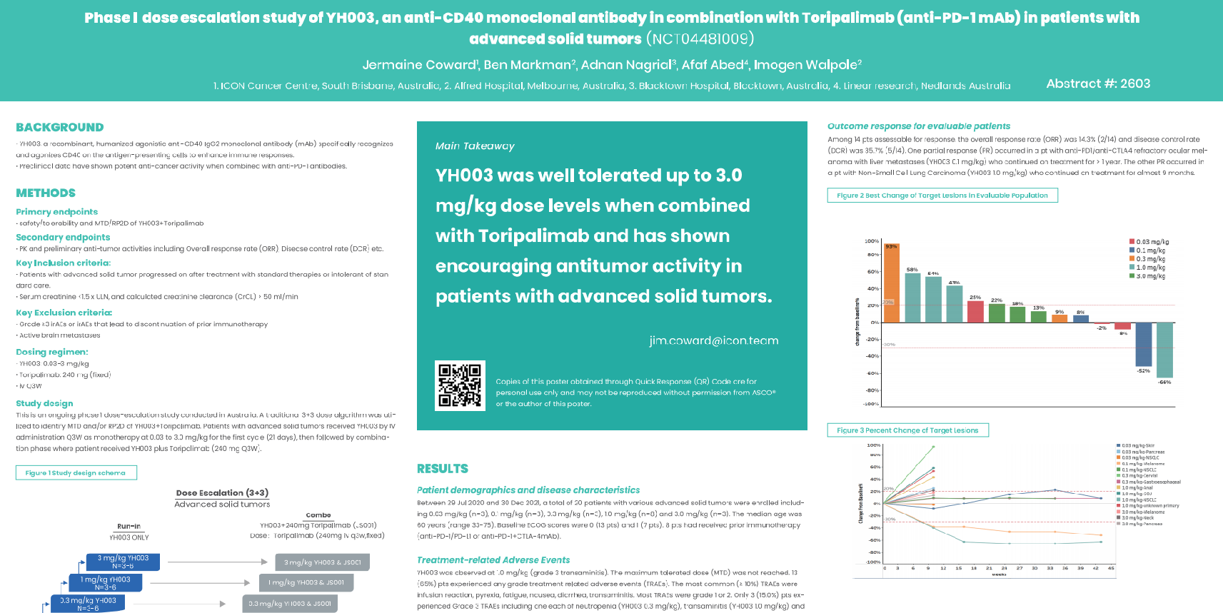 ITI Treatment Guide Volume 6 ※非裁断 ASCO 2022: A phase I open-label dose escalation of YH003