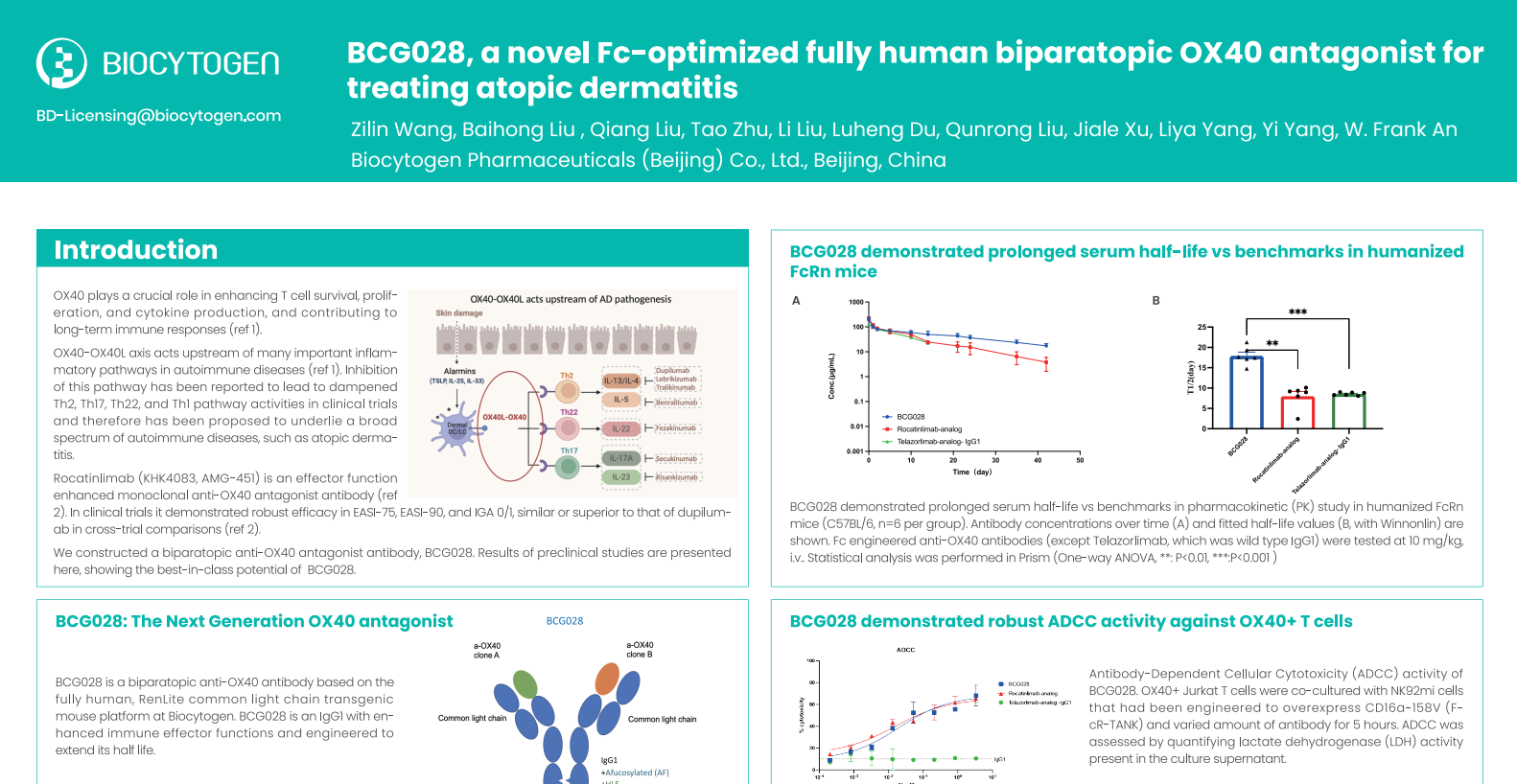 ITI Treatment Guide Volume 1 ※非裁断 ITI Treatment Guide