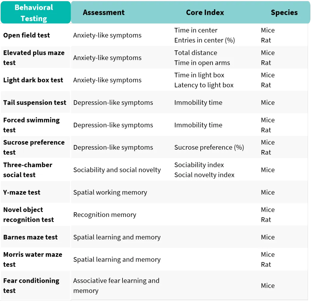情绪和认真能力.png