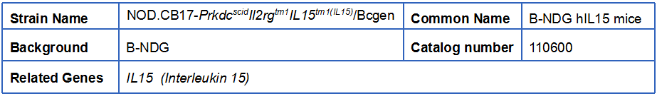from clipboard