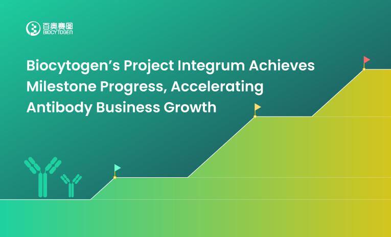 Biocytogen&rsquo;s Project Integrum Achieves Milestone Progress, Accelerating Antibody Business Growth
