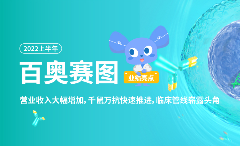一图读懂 | 百奥赛图2022上半年业绩亮点