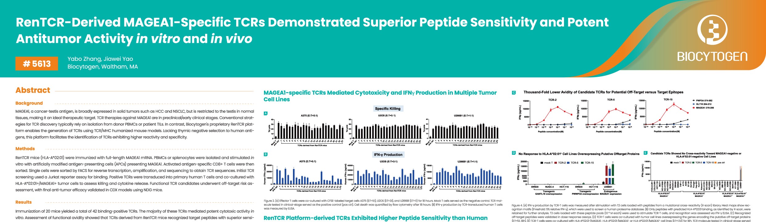 AACR 2026: RenTCR-Derived MAGEA1-Specific TCRs Demonstrated Superior Peptide Sensitivity and Potent Antitumor Activity in vitro and in vivo.