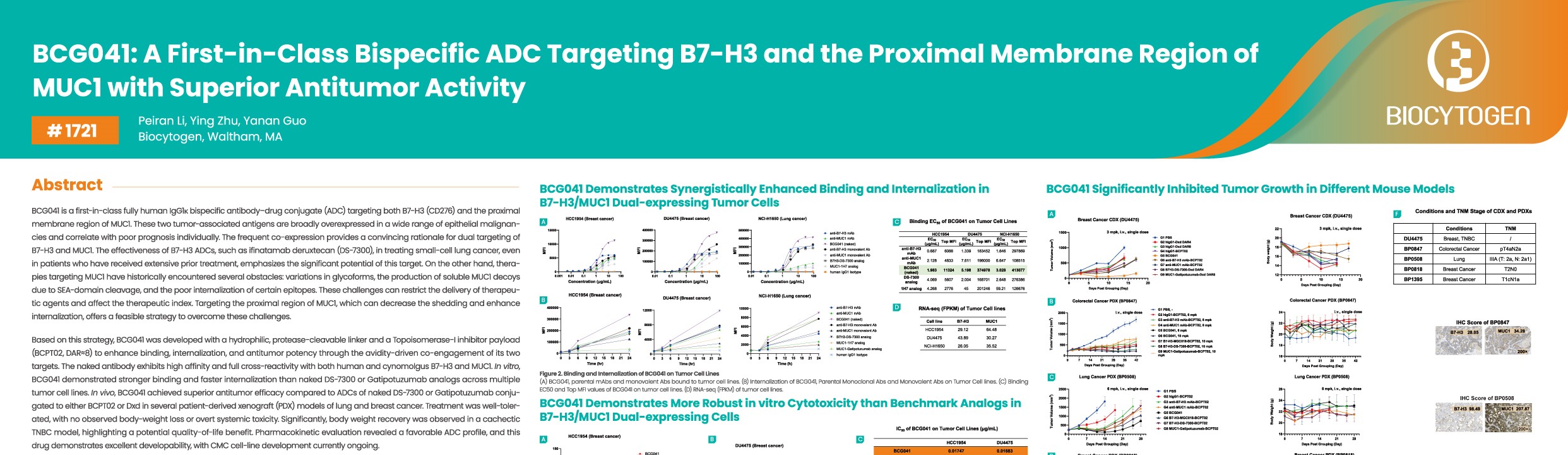 AACR 2026: BCG041: A First-in-Class Bispecific ADC Targeting B7-H3 and the Proximal Membrane Region of MUC1 with Superior Antitumor Activity