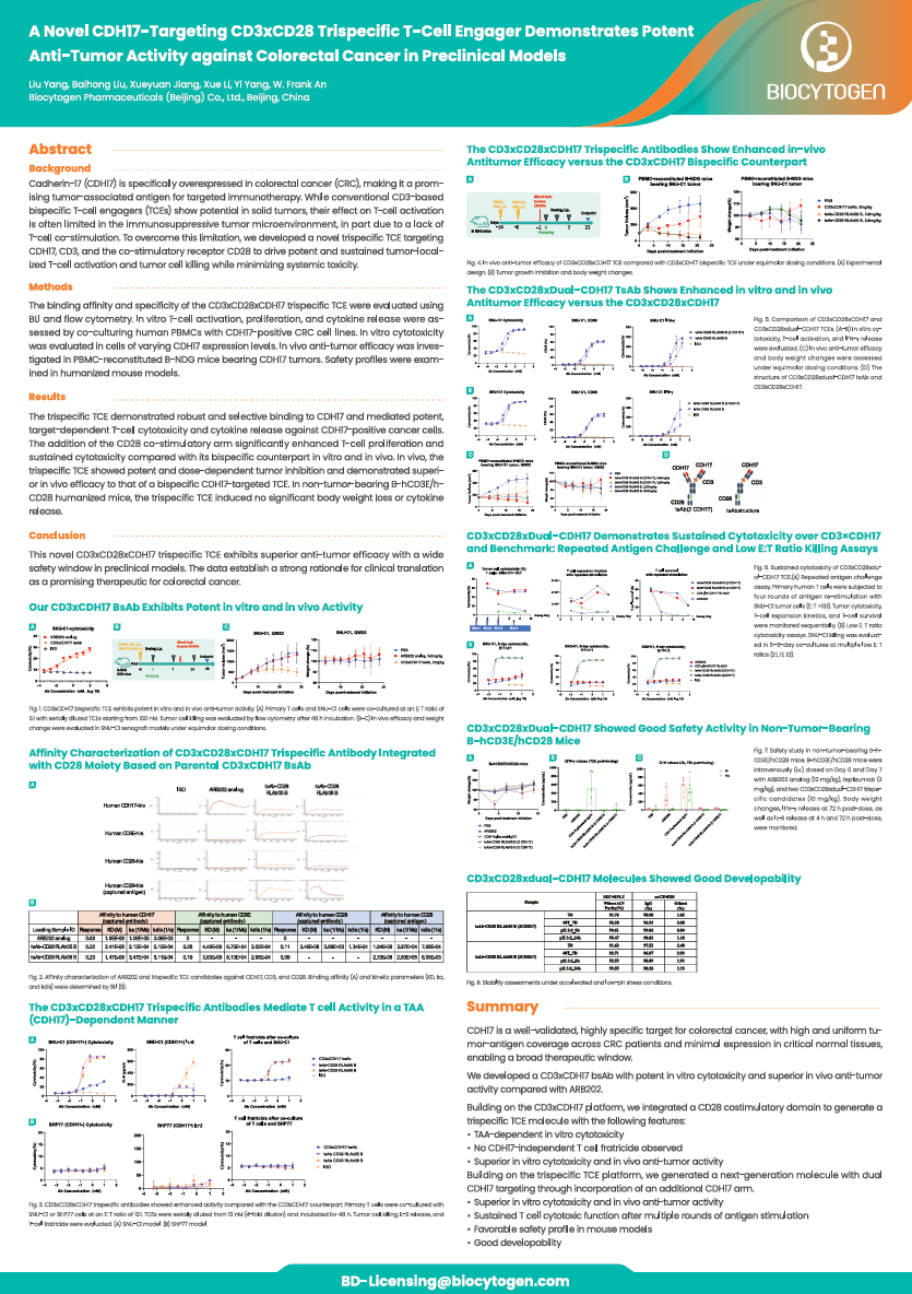 FoB 2026: A Novel CDH17-Targeting CD3xCD28 Trispecific T-Cell Engager Demonstrates Potent Anti-Tumor Activity against Colorectal Cancer in Preclinical Models