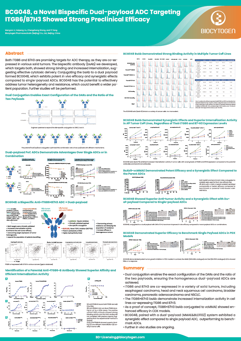 World ADC 2026: BCG048, a Novel Bispecific Dual-payload ADC Targeting ITGB6/B7H3 Showed Strong Preclinical Efficacy