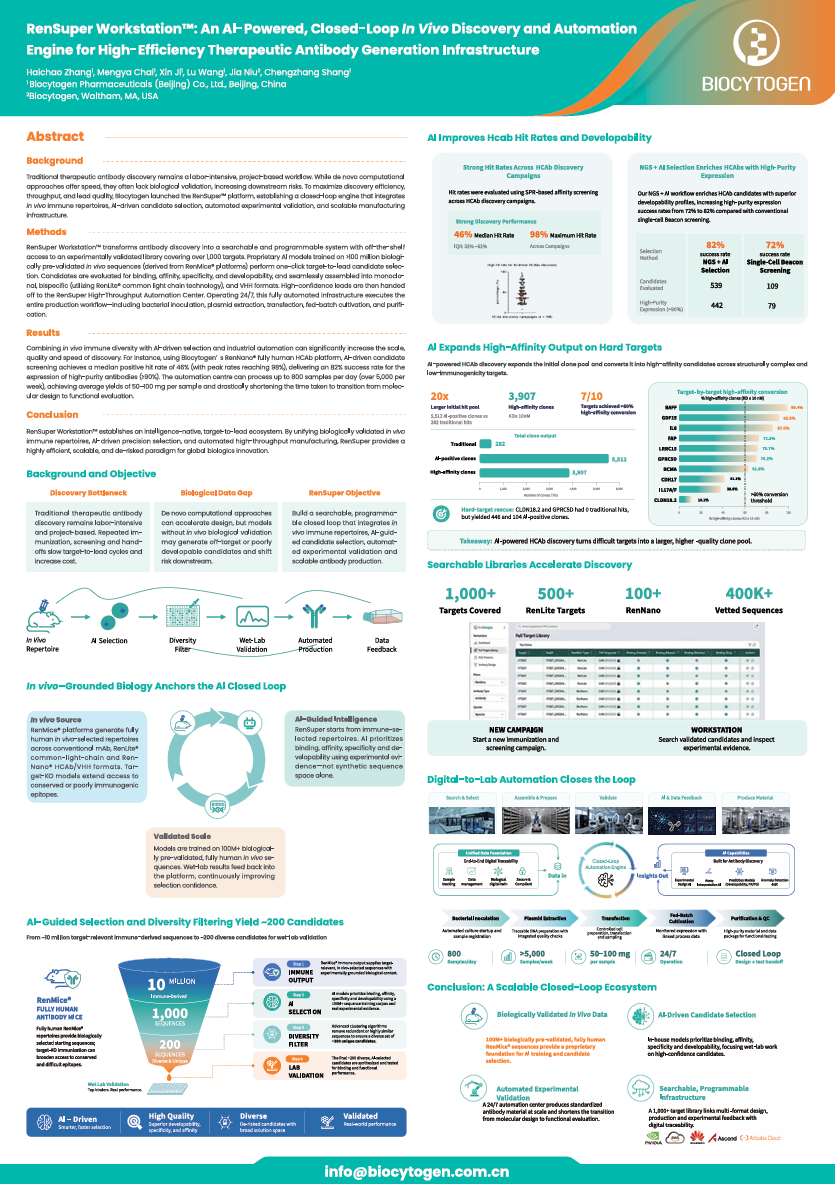 AIDDD 2026: RenSuper Workstation&trade;: An Al-Powered, Closed-Loop In Vivo Discovery and Automation Engine for High-Efficiency Therapeutic Antibody Generation Infrastructure